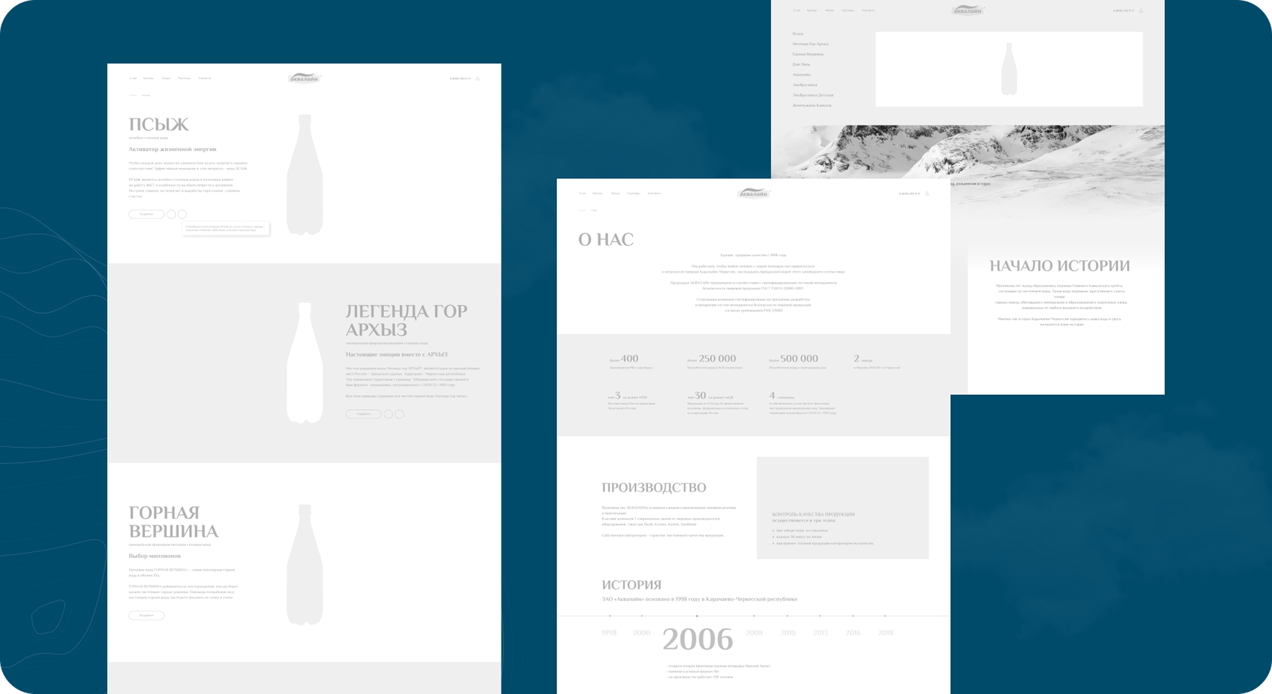 Внутренние страницы