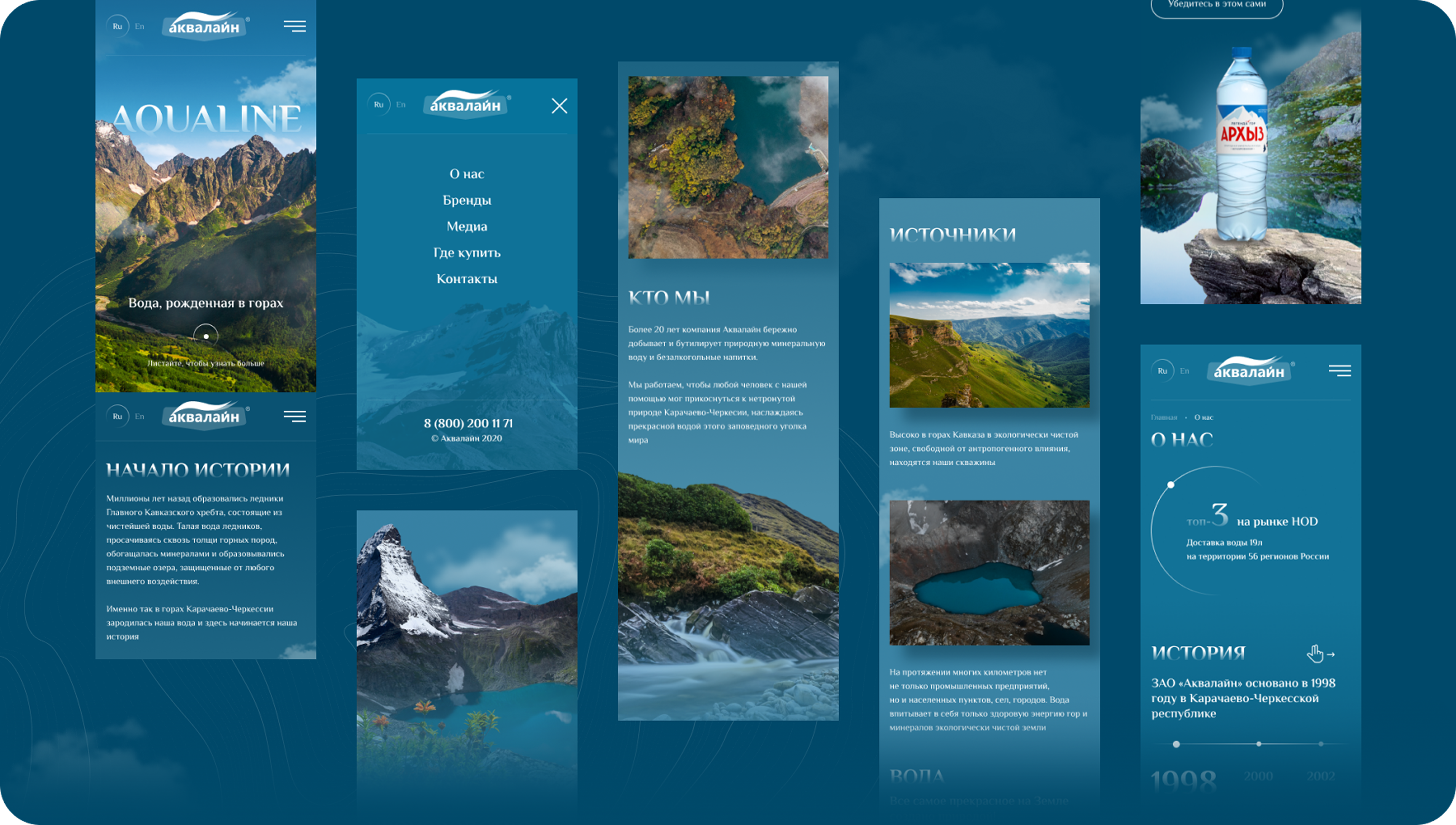 Дезигн адаптива