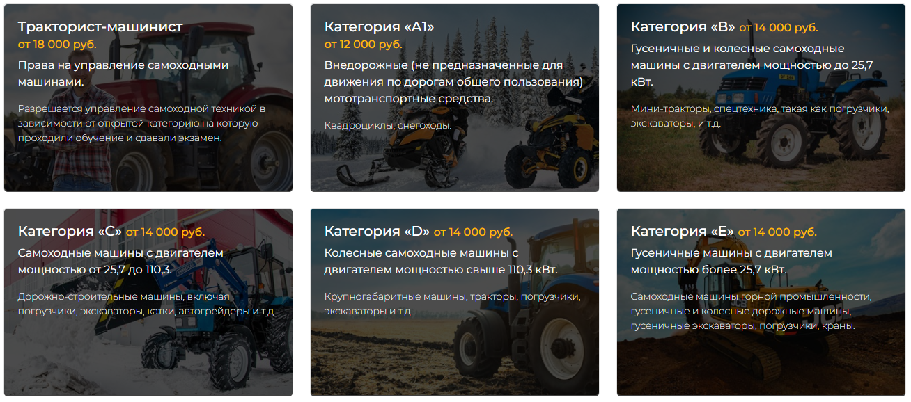 Прототипирование