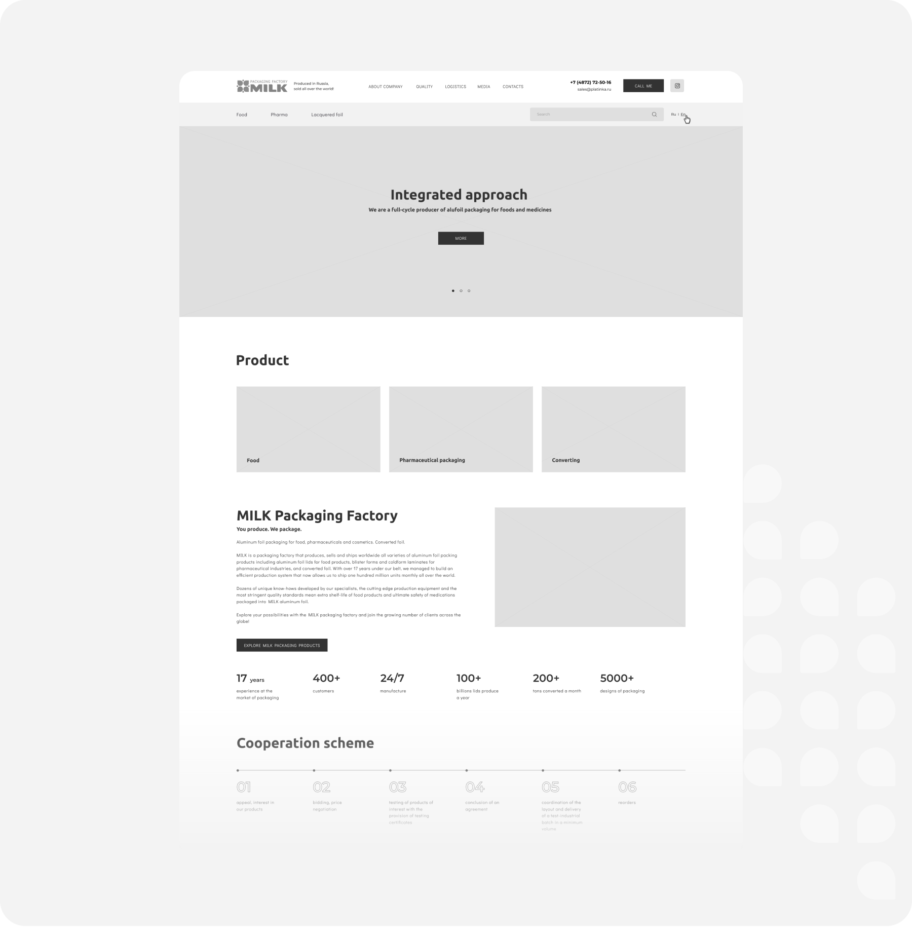 Прототипирование