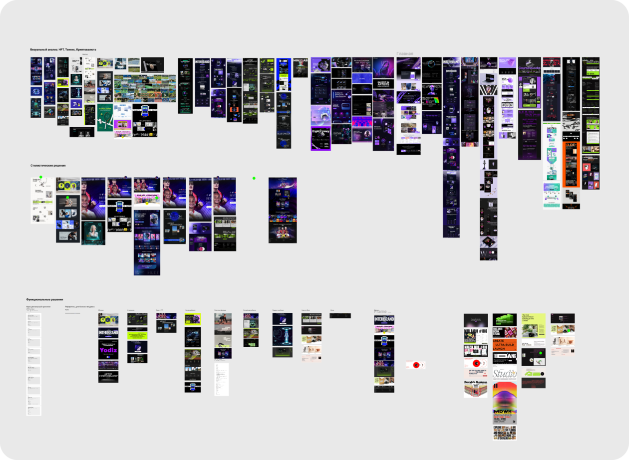 Внутренние страницы