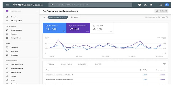 Запуск отчета об индексации видео в Search Console Google